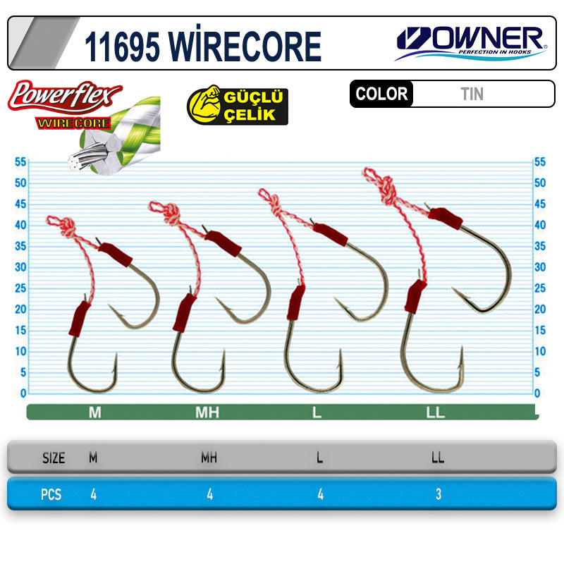 Cultiva 11695 Wirecore Assist İğne
