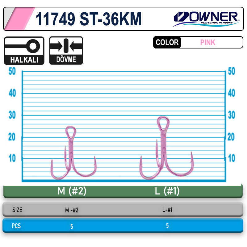 Cultiva 11749 ST-36KM Üçlü İğne
