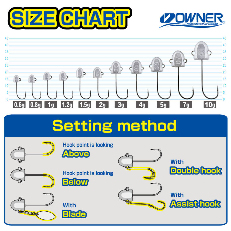 Cultiva 12343 JH-70 Wangan Pro Head