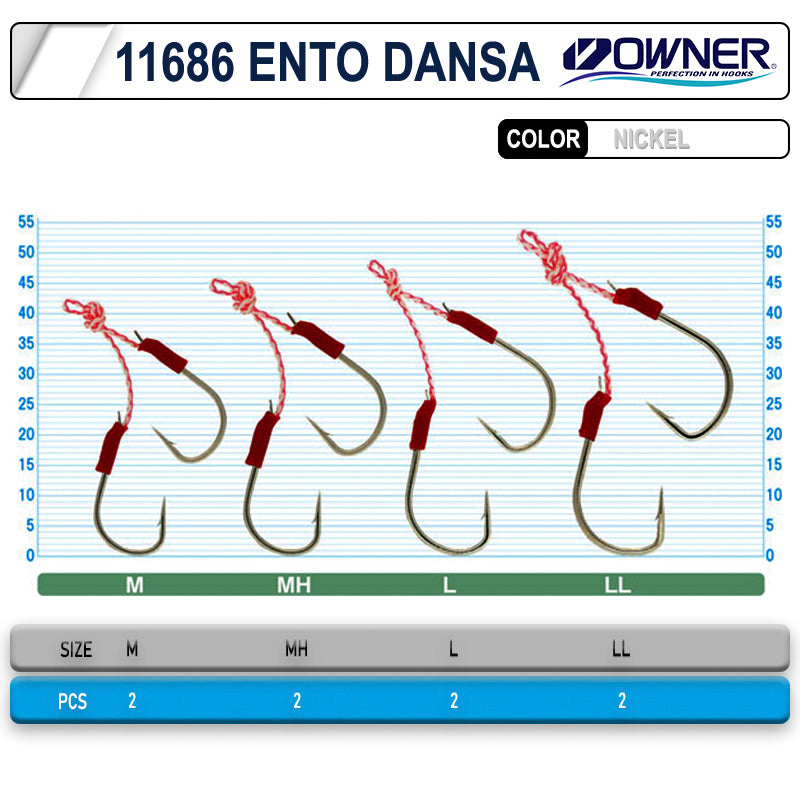 Cultiva 11686 Ento Dansa Assist İğne