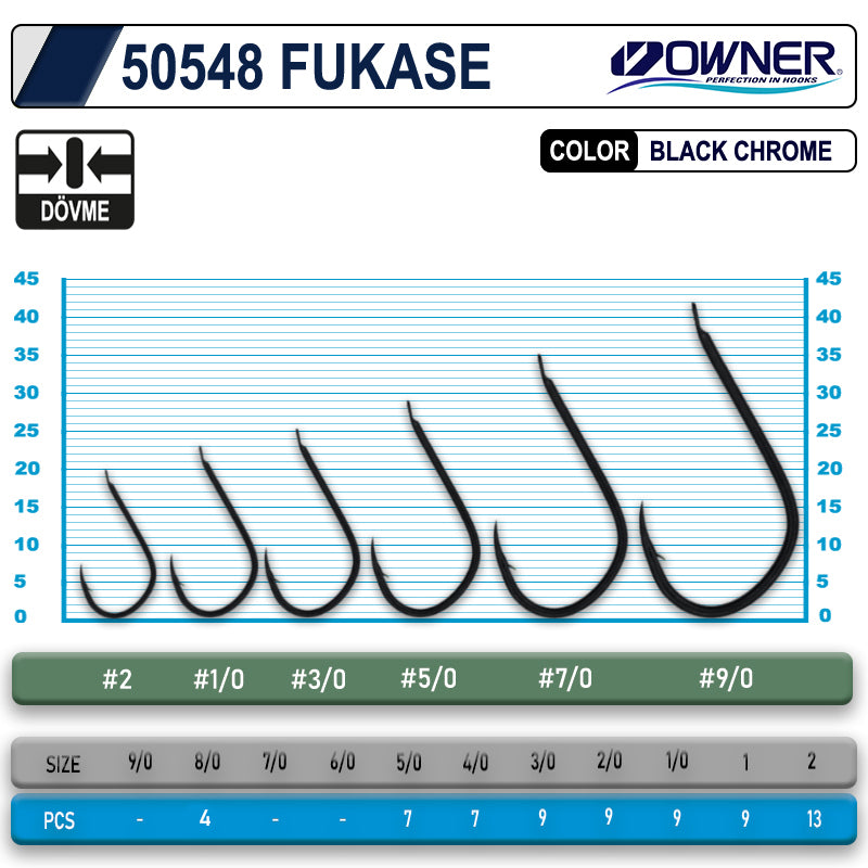 Owner 50548 Fukase Black İğne