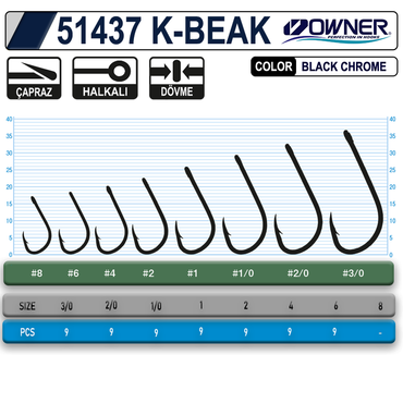 Owner 51437 K-Beak
