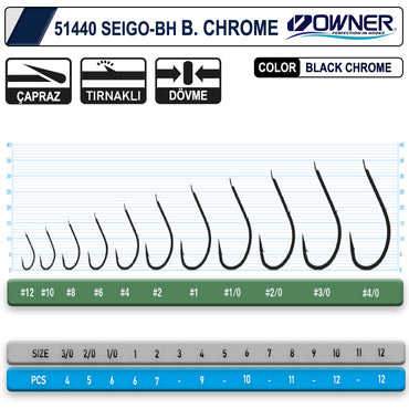 Owner 51440 Seigo-Bh Black Chrome İğne