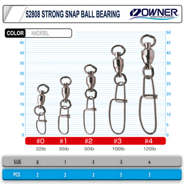 Owner 52808 Strong Snap Ball Bearing Rapala Klipsi
