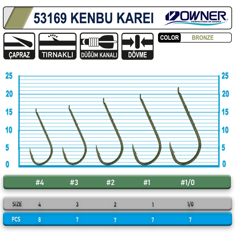 Owner 53169 Kenbu Karei S. Green İğne