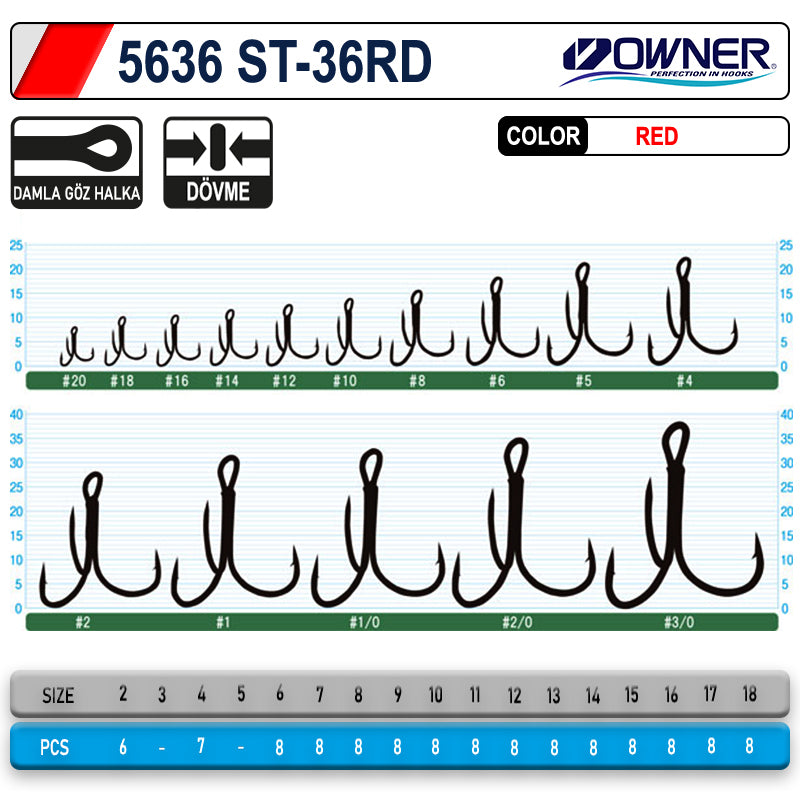 Owner 5636 St-36rd Red Çarpma İğne