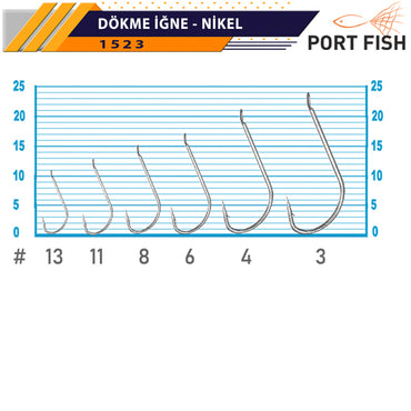 Portfish 1523 Dökme İğne 2000 Li Paket