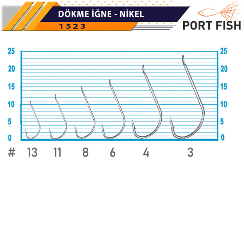 Portfish 1523 Dökme İğne 2000 Li Paket