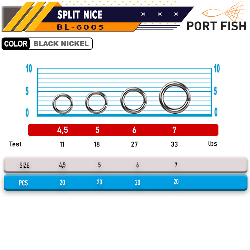 Portfish BL-6005 Kaşık Halkası