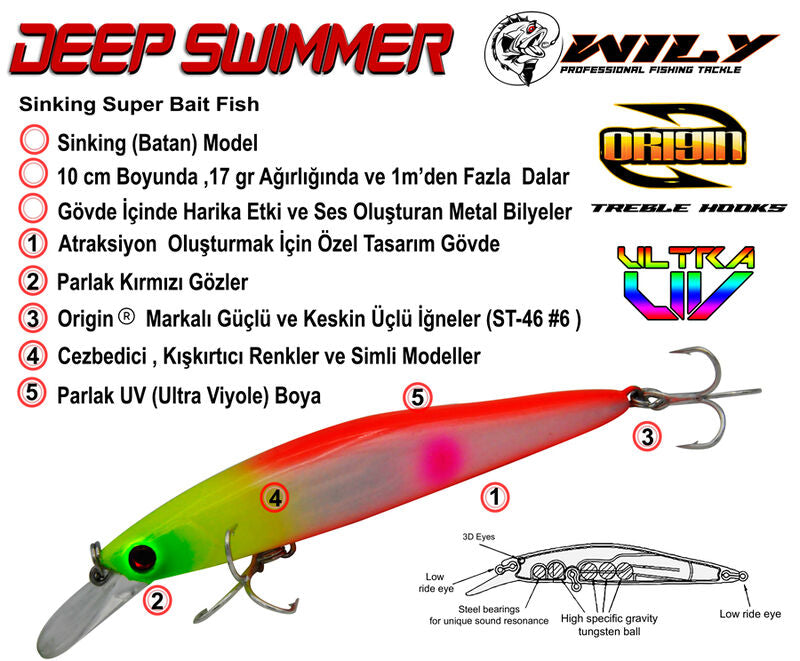 Wily Deep Swimmer 10 cm Maket Balık 17 gr Sinking