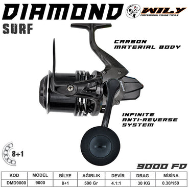 Wily Diamond Olta Makinası 8+1 bb