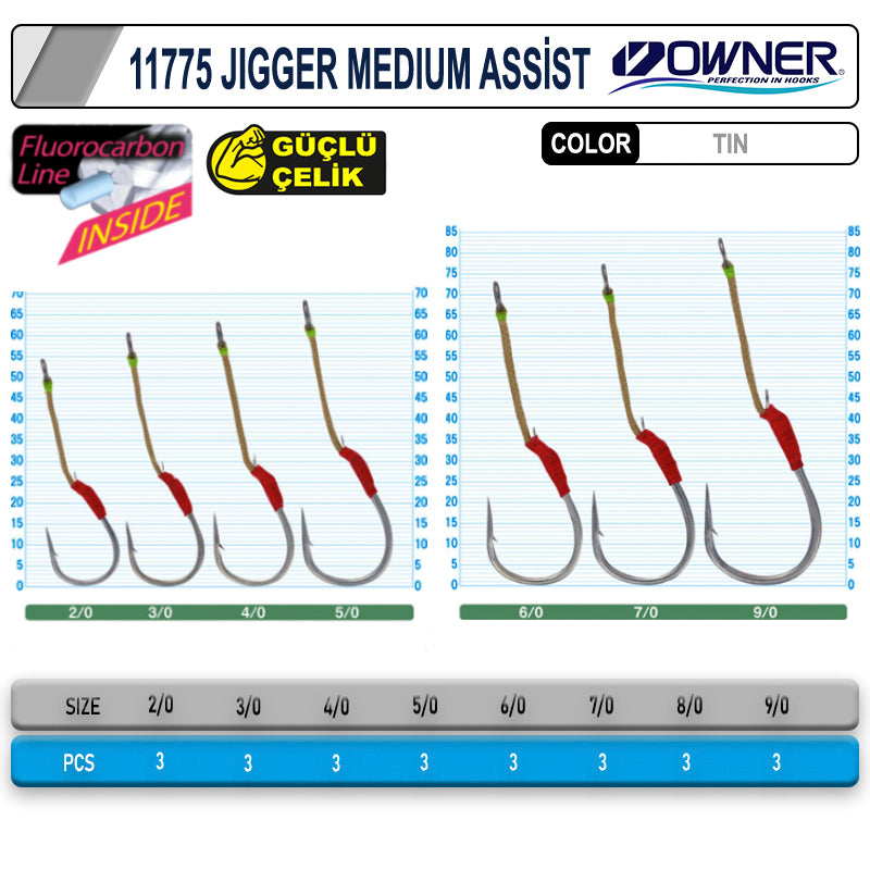 Cultiva 11775 Jigger Medium Assist İğne