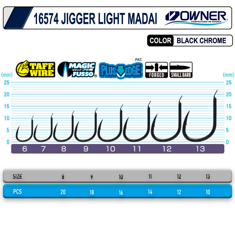 Cultiva 16574 Jigger Light Madai