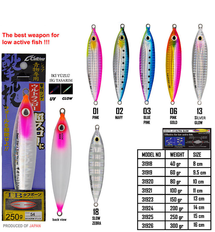 Cultiva 31925 Gekito Jig Ultra Slow 250g 15cm