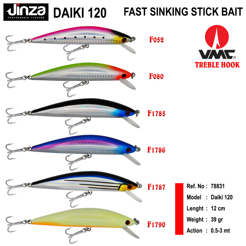 Jinza Daiki 12 cm 39 gr Sinking Maket Balık
