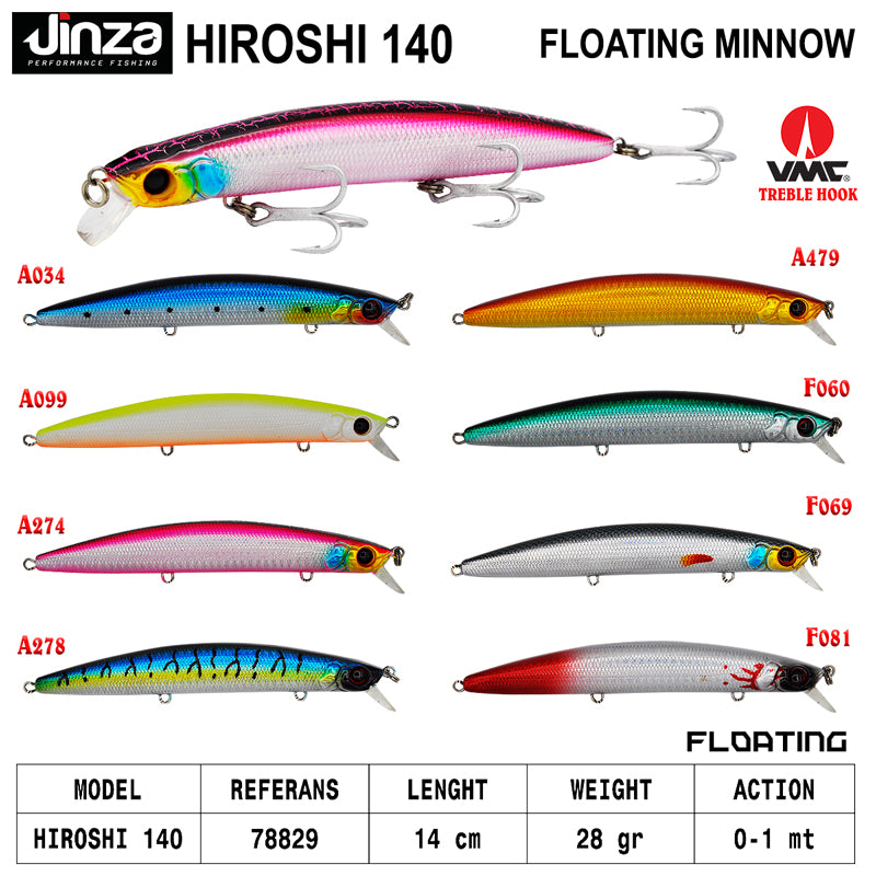 Jinza Hiroshi 140 mm 28 gr Maket Balık