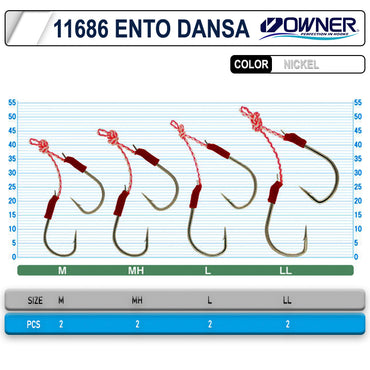 Cultiva 11686 Ento Dansa Assist İğne