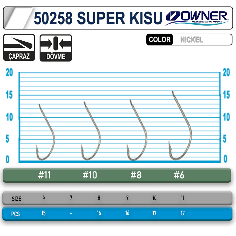 Owner 50258 Super Kisu White İğne