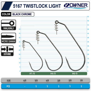 Owner 5167 Twistlock Light Black Chrome İğne
