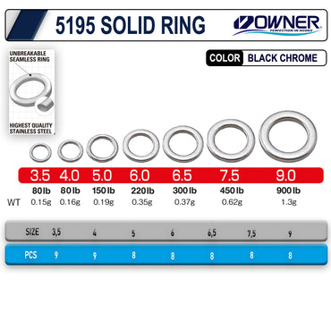 Owner 5195 Solid Ring