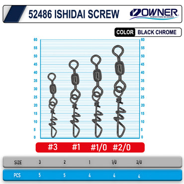 Owner 52486 Shidai Screw Klipsli Fırdöndü