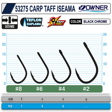 OWNER 53275 CT-5 Iseama