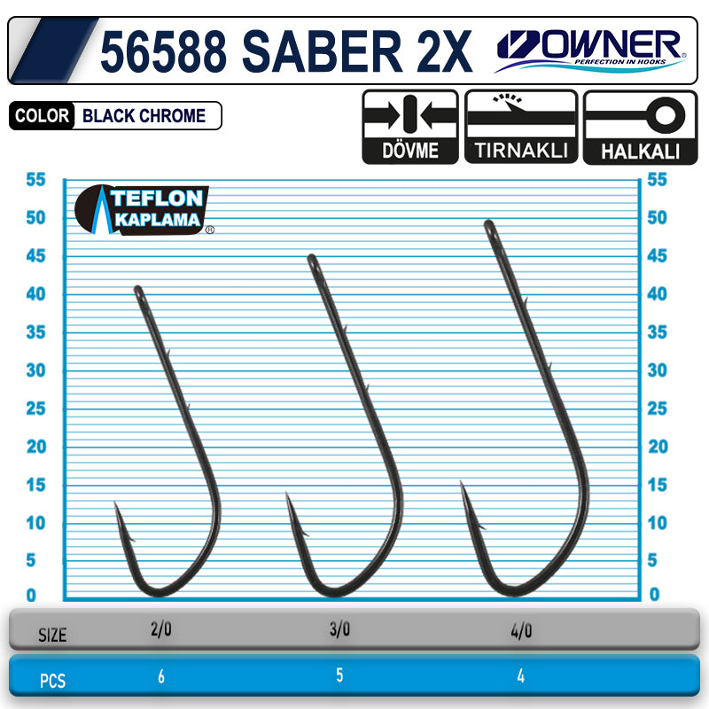 OWNER 56588 SABER