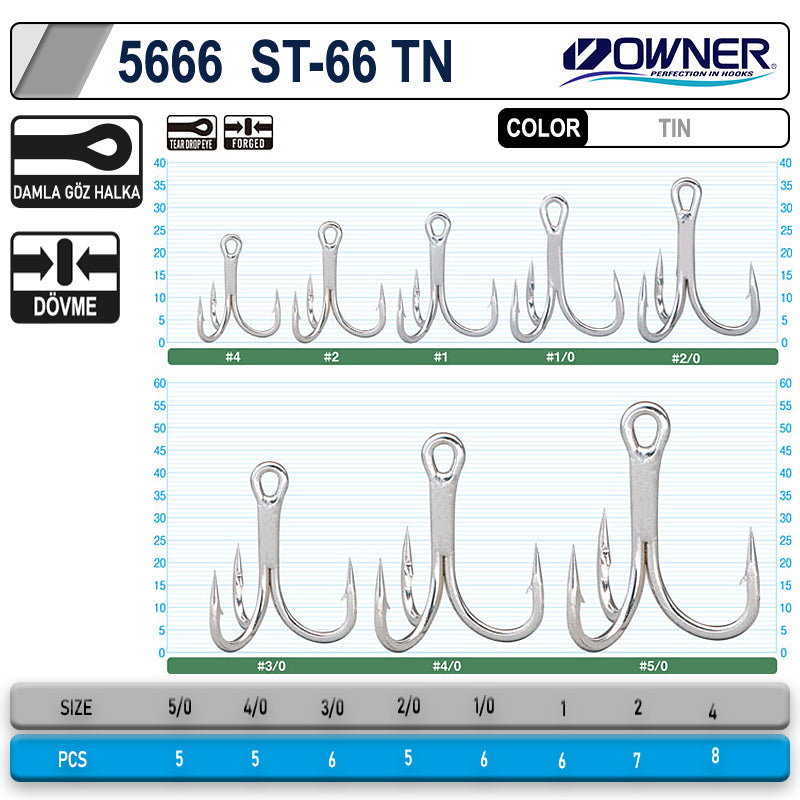 Owner 5666 St-66tn Tin Çarpma İğne
