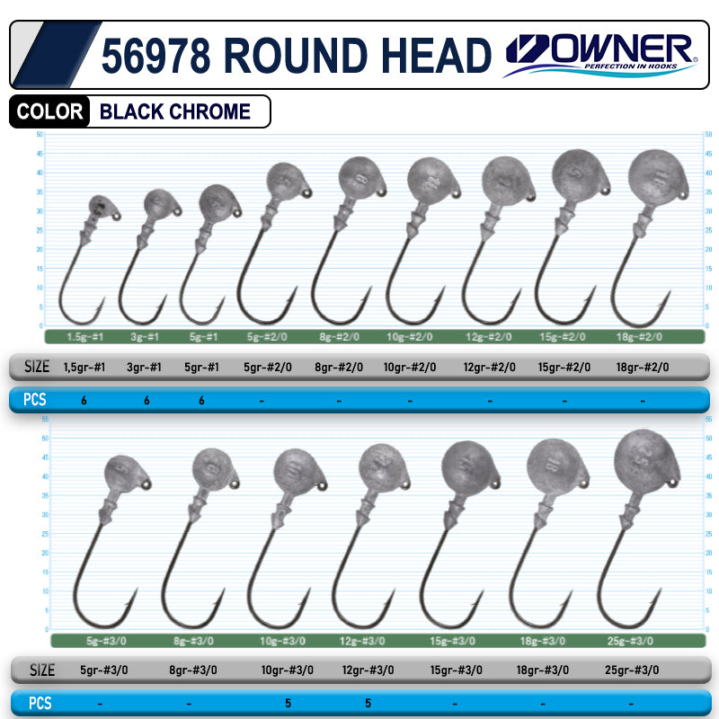 Owner 56978 Round Jig Head