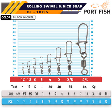 Portfish BL-3006 Bilyalı Kilitli Klips 144 Adetli