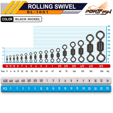 Portfish BL-1001g Bilyalı 144 Ad