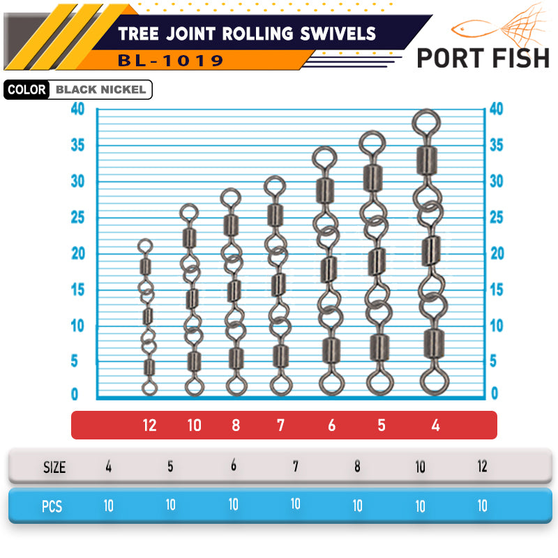 Portfish BL-1019 Zincir Fırdöndü (3 Lü)